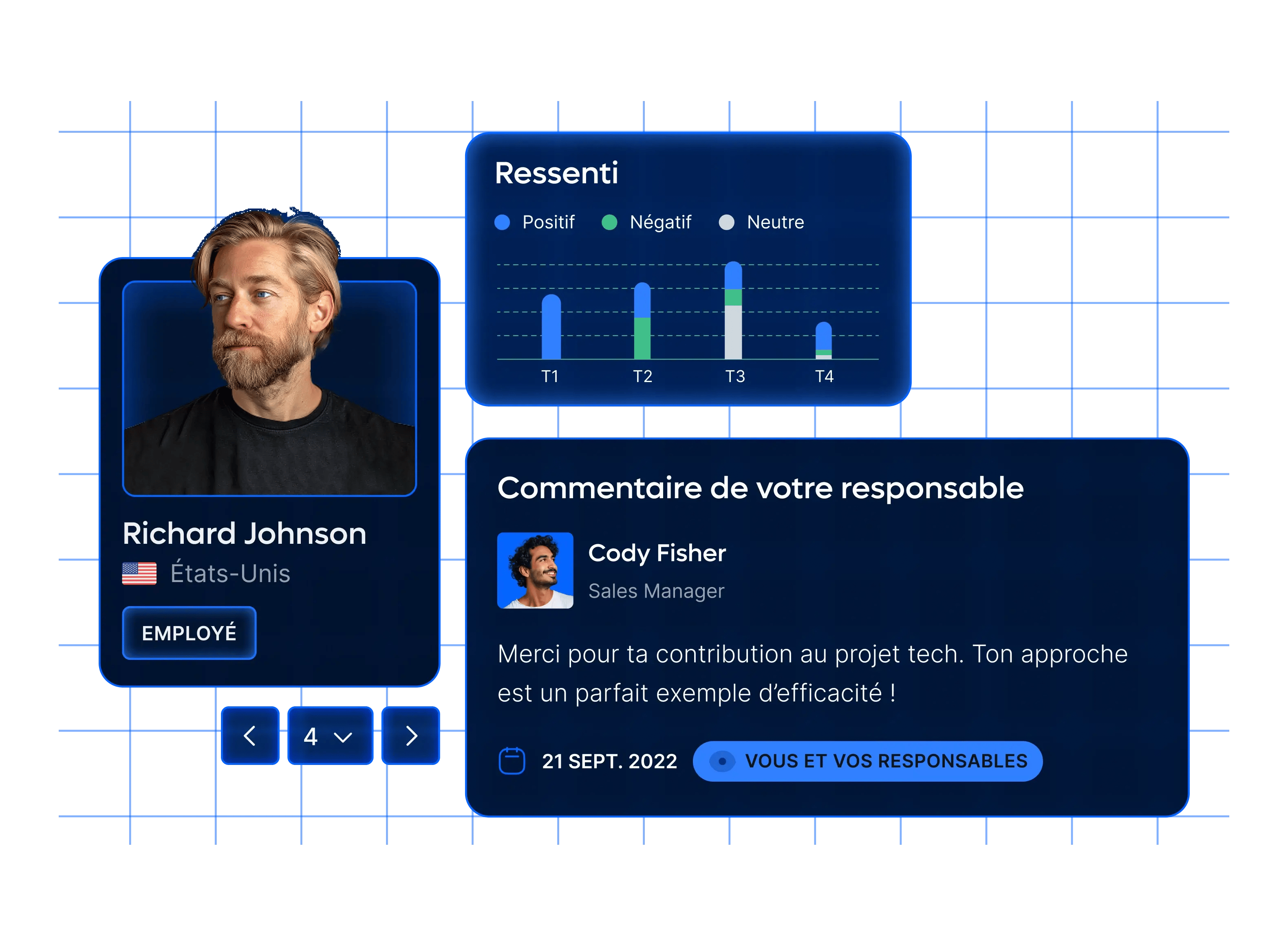 global-hr-perform_french@2x